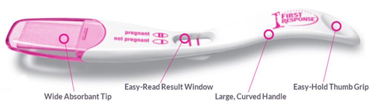 Key Features Early Result Pregnancy Test