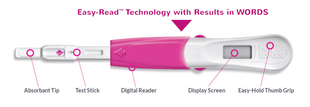 Daily Digital Ovulation