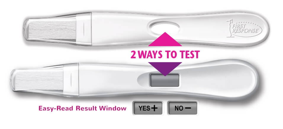 Test And Confirm Ovulation